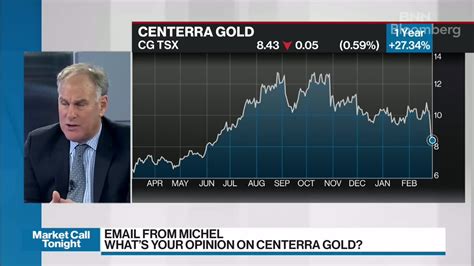 Centerra Gold sees earnings rise in third quarter, bringing in US$60.6 million